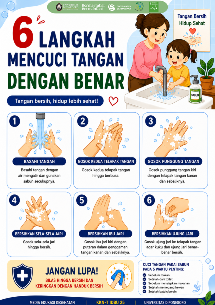 Ciptakan Generasi Sehat Sejak Dini, Mahasiswa KKNT UNDIP Edukasi Perilaku Hidup Bersih dan Sehat di TPQ 2 Karanggondang dalam Mendukung SDGs 3 k1 05 a1 g2