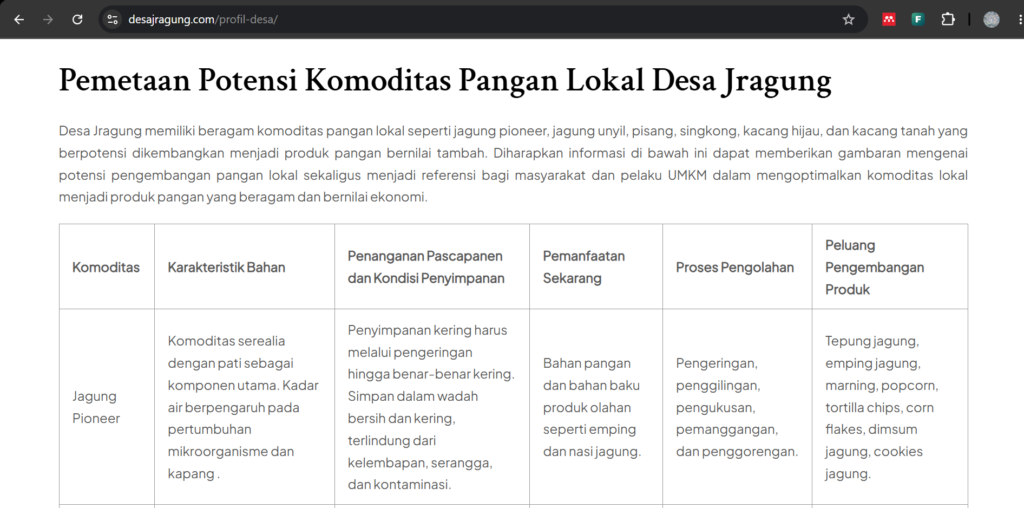 k1 08 a3 g2