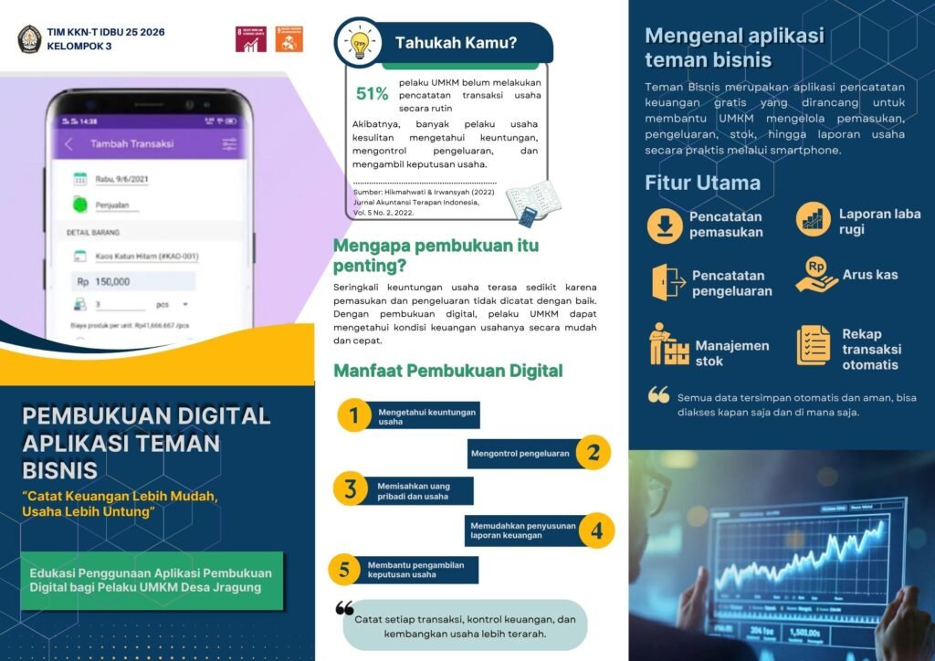 Pertumbuhan Ekonomi (SDGs 8) dan Industri, Inovasi, dan Infrastruktur (SDGs 9): Edukasi Penggunaan Aplikasi Pembukuan Digital Teman Bisnis bagi Pelaku UMKM Desa Jragung k3 01 a1 g5