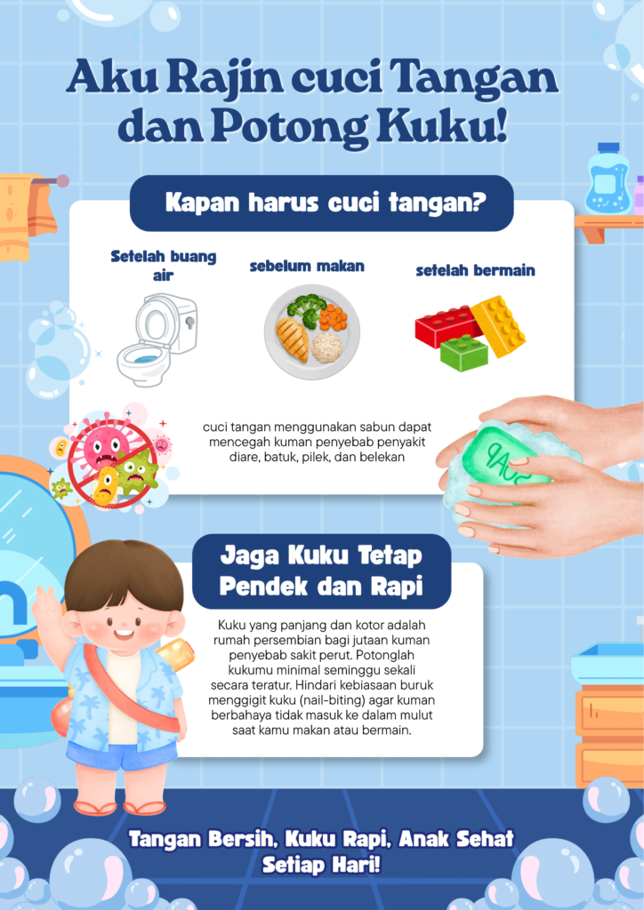 Optimalisasi Perilaku Personal Hygiene pada Anak Sekolah Dasar melalui Edukasi sebagai Upaya Mendukung SDGs 3 k3 05 a1 g3